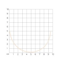 Colier SOLOVOV JEWELRY 94070145 s.50 0,68gr imaginea #3 — magazin online Desire.md