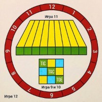 Joc educativ de masa M-Toys Казино (G0002) imaginea #5 — magazin online Desire.md