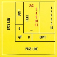 Joc educativ de masa M-Toys Казино (G0002) imaginea #7 — magazin online Desire.md