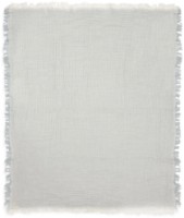 Одеяло для малышей Jollein Fringe Stripe 75x100cm Sea Green (516-511-68088) фото №4 — интернет-магазин Desire.md