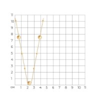 Цепочка SOLOVOV JEWELRY 070683 s.45 1,96gr фото №4 — интернет-магазин Desire.md