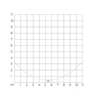 Цепочка SOLOVOV JEWELRY 070530 s.42 0,71gr фото №3 — интернет-магазин Desire.md