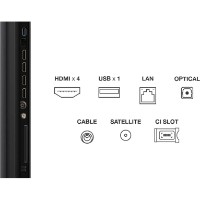 Телевизор TCL 85C69K фото №7 — интернет-магазин Desire.md