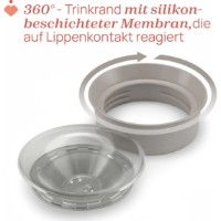 Cana cu pai Chicco 360 Perfect Grey (180691) imaginea #3 — magazin online Desire.md