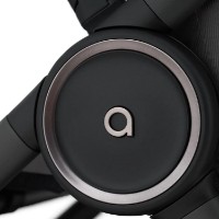 Carucior Anex All In One Anex IQ Lune (IQ-17) imaginea #5 — magazin online Desire.md