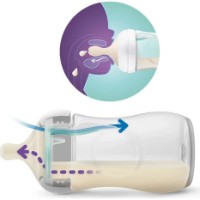 Biberon pentru bebeluș Philips Avent Natural (SCD657/11) imaginea #7 — magazin online Desire.md