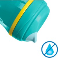 Cana cu pai Chicco Turquoise (180714) imaginea #2 — magazin online Desire.md