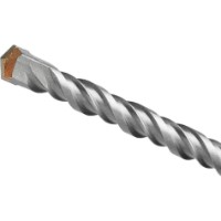Сверло Ronix RH-5007 фото №3 — интернет-магазин Desire.md