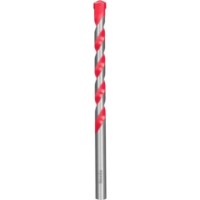 Сверло Ronix RH-5828