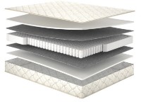 Saltea ortopedica MatroLuxe Boom-3 160x200cm (023803)