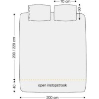 Lenjerie de pat Kardol Decorum 200x200/220cm Grey Green (332965) imaginea #2 — magazin online Desire.md