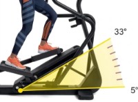 Bicicletă eliptică Technogym Excite Synchro  imaginea #4 — magazin online Desire.md