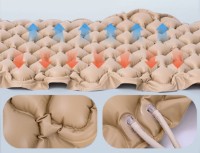 Saltea contra escare 4Life AT109 Spherical imaginea #2 — magazin online Desire.md