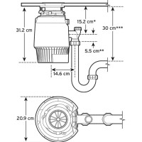 Tocătoare resturi alimentare InSinkErator Premium 550 EC imaginea #2 — magazin online Desire.md