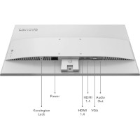 Monitor Lenovo L27-4C imaginea #9 — magazin online Desire.md