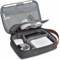 Geantă WiWU Minimalist Travel Pouch Gery imaginea #3 — magazin online Desire.md
