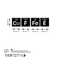 Panou decorativ Wallity Coffee 13 imaginea #6 — magazin online Desire.md