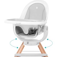 Scaun de masa Munchkin 360 Cloud High imaginea #6 — magazin online Desire.md