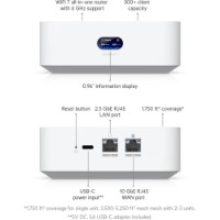 Router Ubiquiti UX7 imaginea #7 — magazin online Desire.md