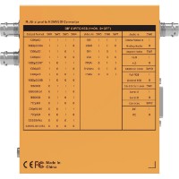 Converter Avmatrix SC7030 Multi-Signal to SDI/HDMI imaginea #5 — magazin online Desire.md