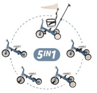 Bicicletă copii Petite&Mars Turbo Plus Ocean Blue 5in1 (617830) imaginea #2 — magazin online Desire.md