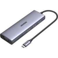 Multiplicator Ugreen CM498 Grey (15600) imaginea #2 — magazin online Desire.md