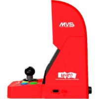 Consolă de jocuri Unico MVS Mini Combo imaginea #2 — magazin online Desire.md