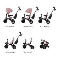 Bicicletă copii Kinderkraft Aveo 2 Plus Pink (KRAVEO02PNK0000) imaginea #2 — magazin online Desire.md