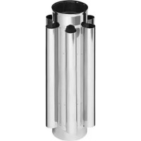Coș de fum convector Ferrum f1102
