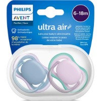 Suzeta pentru biberon Philips Avent Ultra Soft 2pcs (SCF085/34) imaginea #2 — magazin online Desire.md