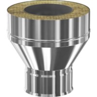 Capac superior tip sandwich Теплодар 4607151295604