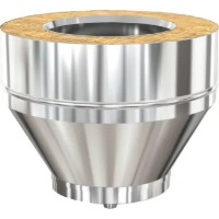 Dop sandwich cu colector de condensat Теплодар 4607151296687
