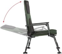Scaun pliant Nils NC1801 imaginea #5 — magazin online Desire.md