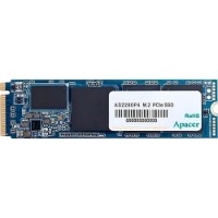 Системный блок Navigator PC11515 (R5 5500 16Gb 512Gb RTX5050 8Gb) фото №4 — интернет-магазин Desire.md