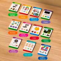 Carduri educative Chi Toys Y-Card (YS2606C) imaginea #7 — magazin online Desire.md