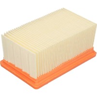 Filtru de aer Hiflofiltro HFA7602 imaginea #4 — magazin online Desire.md