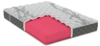 Saltea ortopedica Somnart Memory Dream 180x200cm (023916) imaginea #5 — magazin online Desire.md