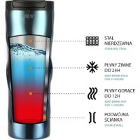 Termos Nils NCB22 500ml Blue  imaginea #6 — magazin online Desire.md