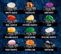 Set de cercetare pentru copii Lisciani My Gems Collection (100156) imaginea #2 — magazin online Desire.md
