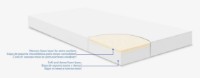 Saltea pentru copii Kikka Boo Memory Comfort Bear Grey 120x60x12cm (41107030086) imaginea #3 — magazin online Desire.md