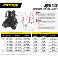 Vestă de salvare Cressi Aquaride BCD Blue L (IC740803) imaginea #9 — magazin online Desire.md