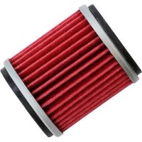 Filtru de ulei Hiflofiltro HF141 imaginea #2 — magazin online Desire.md