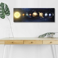 Pictură Wallity 3090NASA-021 imaginea #3 — magazin online Desire.md