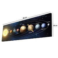 Pictură Wallity 3090NASA-021 imaginea #5 — magazin online Desire.md
