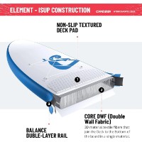 SUP-доска Cressi Element All Round Isup Set Aquamarine (NA000832) фото №7 — интернет-магазин Desire.md