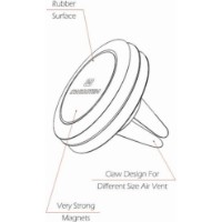 Автодержатель Swissten S-Srip AV-M4 фото №5 — интернет-магазин Desire.md