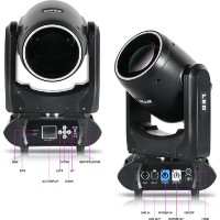 Поворотная голова Bonaudio ZQ02343 фото №4 — интернет-магазин Desire.md