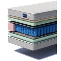 Saltea ortopedica Almir Premium Plus 80x200x23