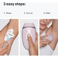 Epilator IPL Braun Silk Expert Mini PL1111 + Gil Venus imaginea #4 — magazin online Desire.md