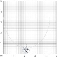 Цепочка SOLOVOV JEWELRY 94-170-02194-1 50cm 0,95g фото №4 — интернет-магазин Desire.md